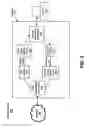 Fig. 04 - Code domain isolation