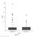 Fig. 14 - METHODS AND SYSTEMS FOR REDUCING SPREAD OF MICROBES