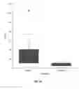 Fig. 28 - METHODS AND SYSTEMS FOR REDUCING SPREAD OF MICROBES