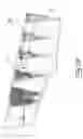 Fig. 10 - Exhaust mixer with offset lobes