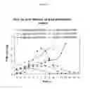 Fig. 02 - Control of Puff Profile