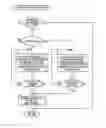 Fig. 01 - Hybrid vehicle drive control device
