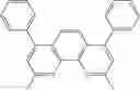 Fig. 197 - Organic light emitting diode materials