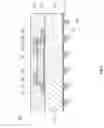 Fig. 15 - Semiconductor device utilzing redistribution layers to couple stacked die