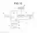 Fig. 10 - Medical light-source device