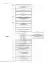 Fig. 05 - Systems and methods for measuring and tracking radio-frequency identification tags
