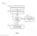 Fig. 09 - Systems and methods for measuring and tracking radio-frequency identification tags
