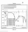 Fig. 06 - Capacitively coupled loop inverted F reconfigurable antenna