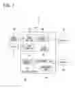 Fig. 02 - Driving support apparatus for improving awareness of unrecognized object