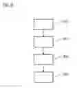 Fig. 09 - System and method for optical fiber based image acquisition suitable for use in turbine engines