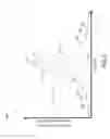 Fig. 06 - Focus height repeatability improvement in a machine vision inspection system