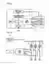 Fig. 05 - LIGHTING DEVICE
