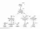 Fig. 01 - System for communication in a tactical network