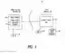 Fig. 02 - Predictable scheduler for interference mitigation