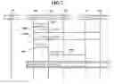 Fig. 08 - APPARATUS AND METHOD FOR BROADCASTING DATA TRANSMISSION ON LTE D2D COMMUNICATIONS