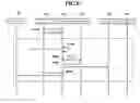 Fig. 09 - APPARATUS AND METHOD FOR BROADCASTING DATA TRANSMISSION ON LTE D2D COMMUNICATIONS