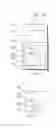 Fig. 03 - Method and apparatus for establishing a channel