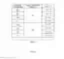 Fig. 09 - Integrated circuit for random access method and apparatus