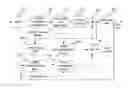 Fig. 01 - Video Decoding with Reduced Complexity Deblocking