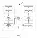 Fig. 02 - INTRA MOTION COMPENSATION EXTENSIONS