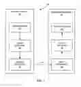 Fig. 02 - Adaptive filtering in video coding