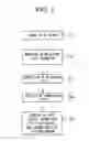 Fig. 02 - Method of repairing jet pump measuring pipe and repair device therefor