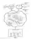 Fig. 02 - Cloud computing call centers