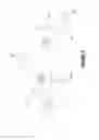 Fig. 02 - Dialling phone numbers