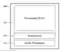 Fig. 01 - Systems and methods for remapping an audio range to a human perceivable range