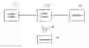Fig. 01 - METHOD AND APPARATUS TO COUPLE AN AUDIO SOURCE TO A LEGACY AUDIO SYSTEM