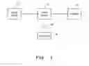 Fig. 02 - METHOD AND APPARATUS TO COUPLE AN AUDIO SOURCE TO A LEGACY AUDIO SYSTEM