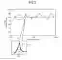 Fig. 03 - Acoustic generator, acoustic generating device, and electronic device