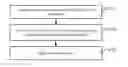 Fig. 01 - Methods and systems for image recognition