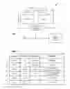 Fig. 02 - Salient point-based arrangements