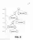 Fig. 04 - Phantom image classification