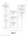 Fig. 09 - Phantom image classification