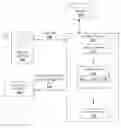Fig. 01 - Systems and methods for using curvatures to analyze facial and body features