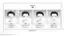 Fig. 06 - Systems and methods for using curvatures to analyze facial and body features
