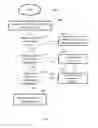Fig. 07 - VIDEO PROCESSING METHOD AND VIDEO APPLIANCE IMPLEMENTING THE METHOD