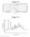 Fig. 16 - Solvent methods for preparing crystalline macrolide particulates, compositions, and articles containing particulates