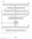 Fig. 07 - PSYCHOLOGICAL PROFILING SYSTEMS AND METHODS