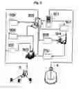 Fig. 04 - Anaerobic process for producing biogas with a high methane content by means of the biodigestion of organic waste