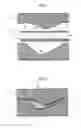 Fig. 02 - Bra cup and method for its manufacture