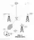 Fig. 02 - Apparatus and method for increasing accuracy of location determination of mobile devices within a location-based group