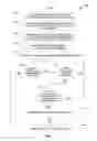 Fig. 06 - SOCIALLY-MEDIATED FLASH SALES