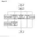 Fig. 02 - Method for Providing Predict Event Service of Match Result, Server Therefor, and Recording Media Therefor