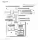 Fig. 06 - Method for Providing Predict Event Service of Match Result, Server Therefor, and Recording Media Therefor