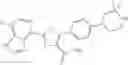 Fig. 33 - Aurora and FLT3 kinases modulators