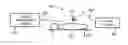 Fig. 01 - System for planning radiation treatment therapy