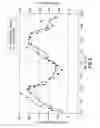 Fig. 06 - Fiber Optic Device for Sensing Analytes and Method of Making Same
